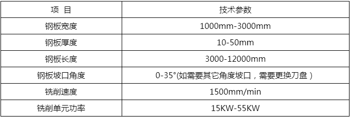 鋼板接縫雙邊坡口銑邊機床（chuáng）