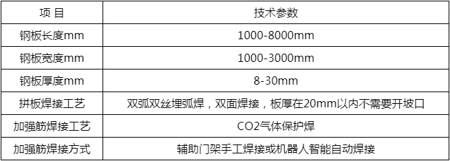 小組立加強筋矯直機