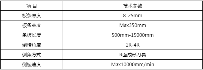 板條自動雙麵R角倒角機