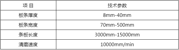 板（bǎn）條割（gē）渣自動打磨機（jī）