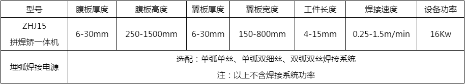 H型鋼組焊矯一體機